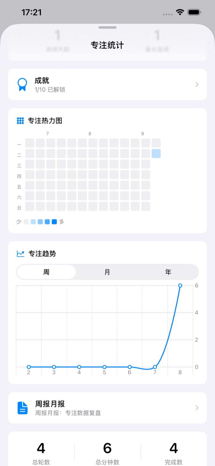 专注统计与周报月报